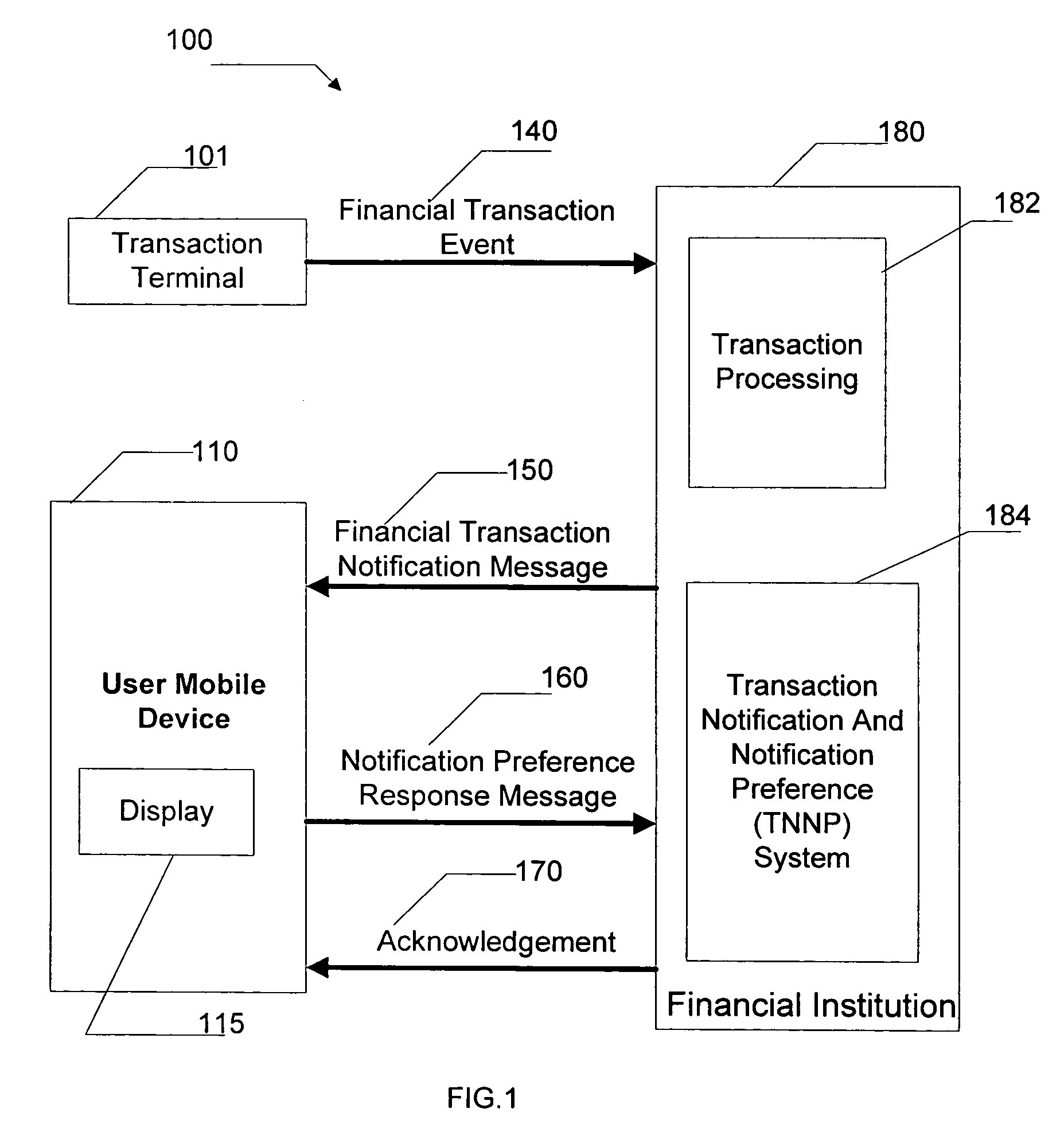Method and system for defining financial transaction notification preferences