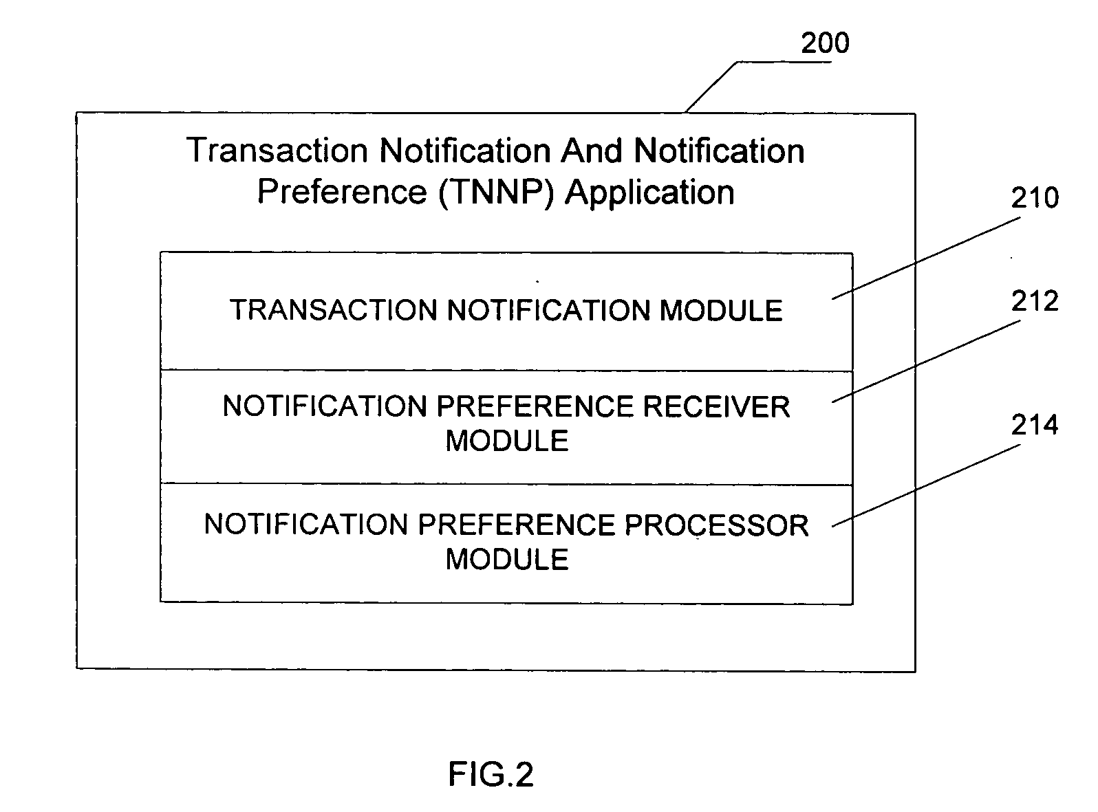 Method and system for defining financial transaction notification preferences