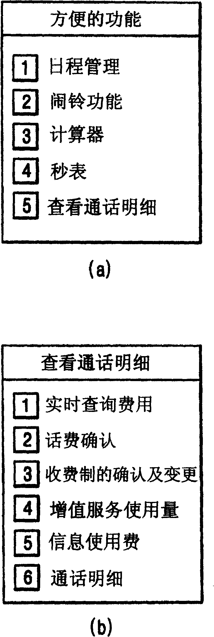 Method for inquring finance via mobile communication terminal