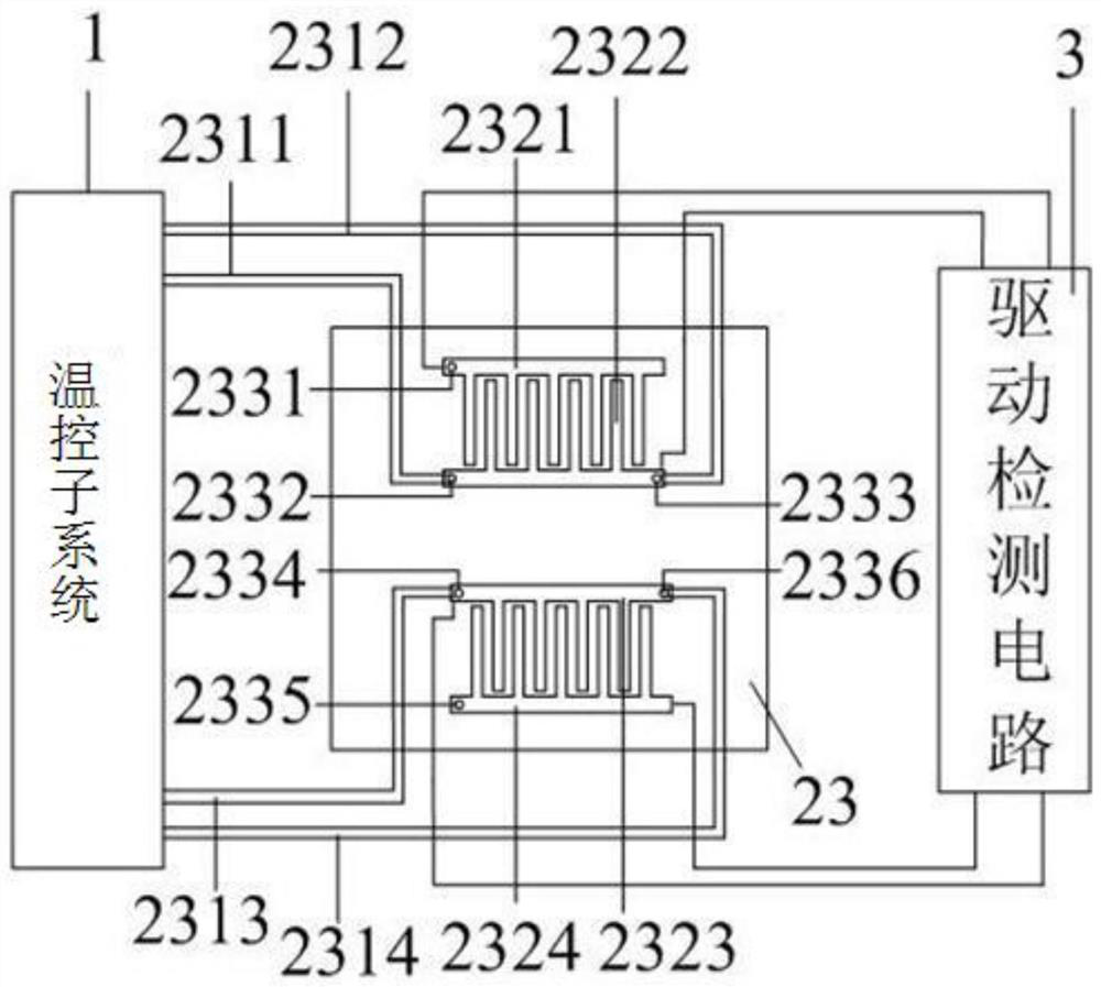 A surface acoustic wave biomedical detection platform temperature control system