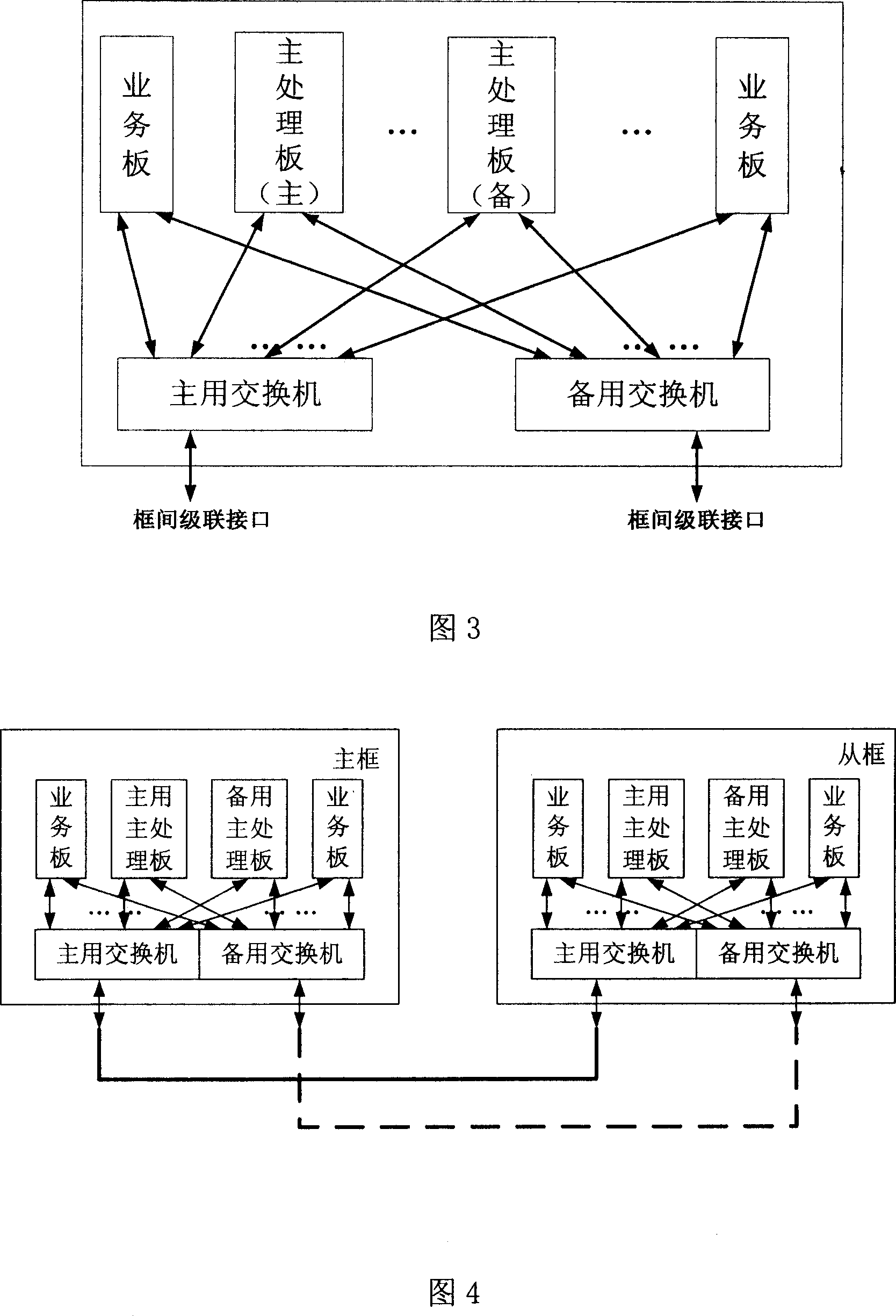 Frame device and its message transmitting method