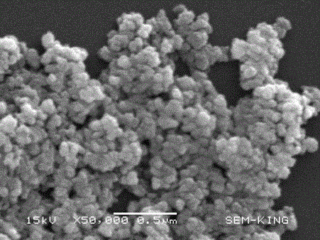 Method for preparing CaCu3Ti4O12 ceramic material