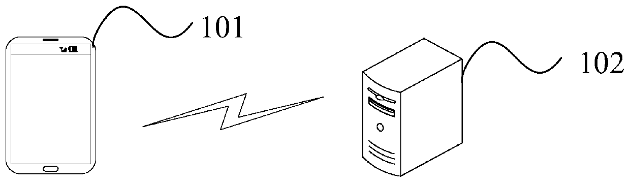 Voice interaction method and device, electronic device and storage medium