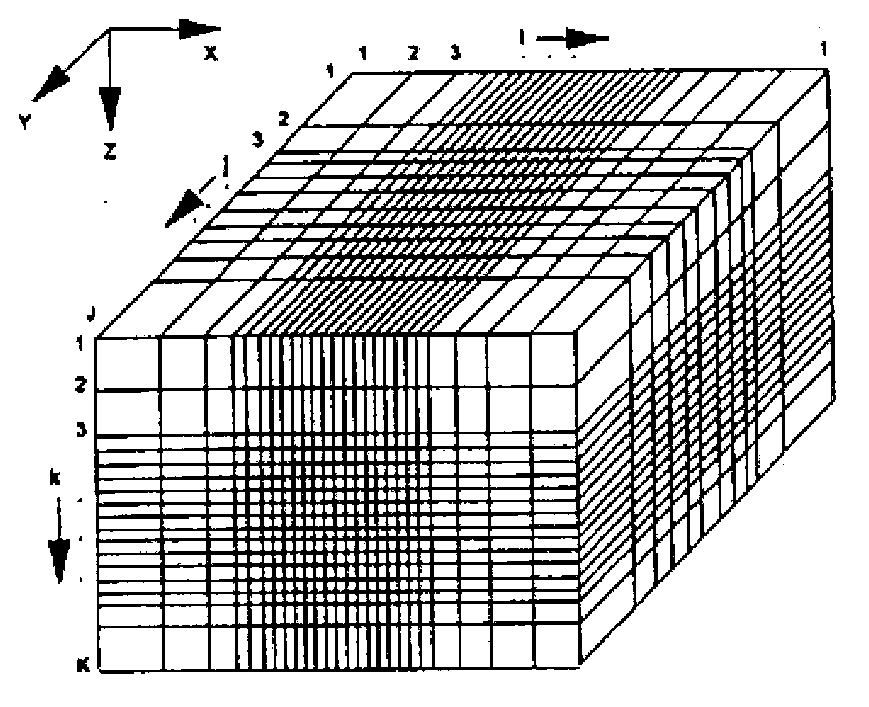 Non-linear conjugate gradient three-dimensional inversion method of magnetotelluric field
