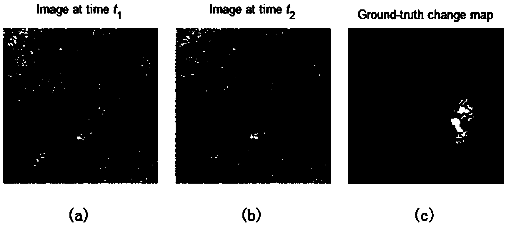 Remote sensing image variation detecting method on basis of weighted Gabor wavelet characteristics and two-stage clusters