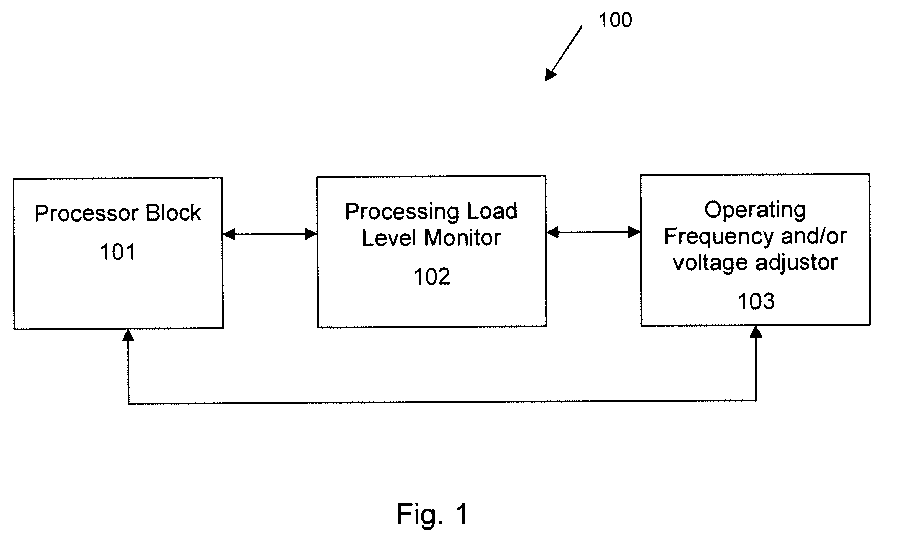 System and method for optimizing electrical power consumption