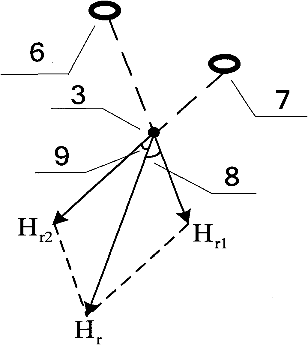 High frequency circuit radiation electromagnetic inference analysis method