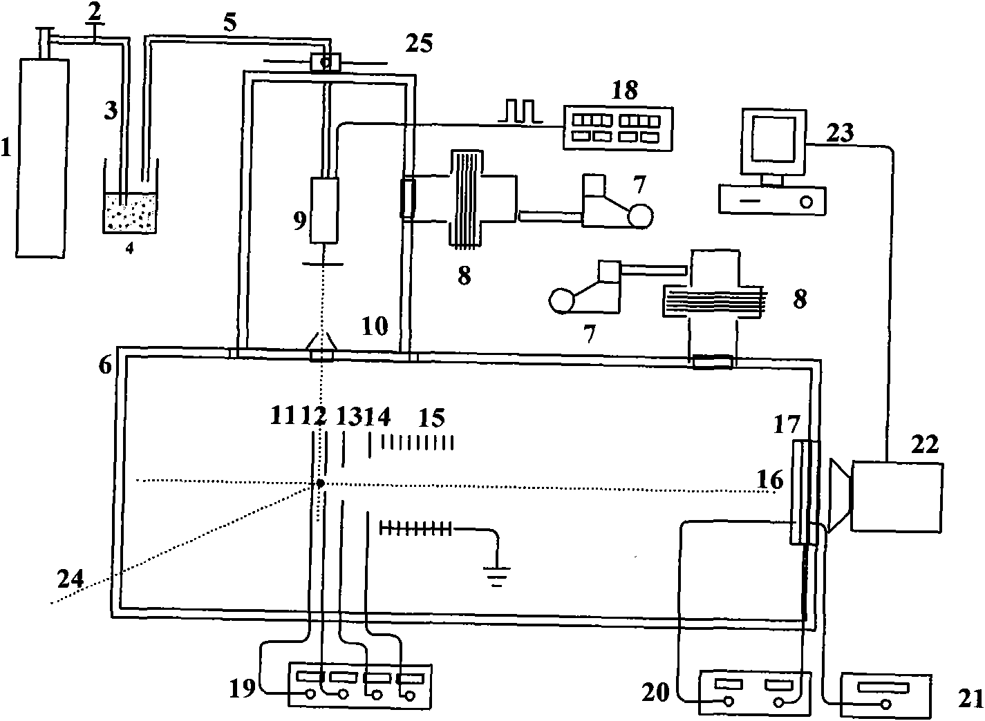 Molecular photodissociation ionization velocity imaging device