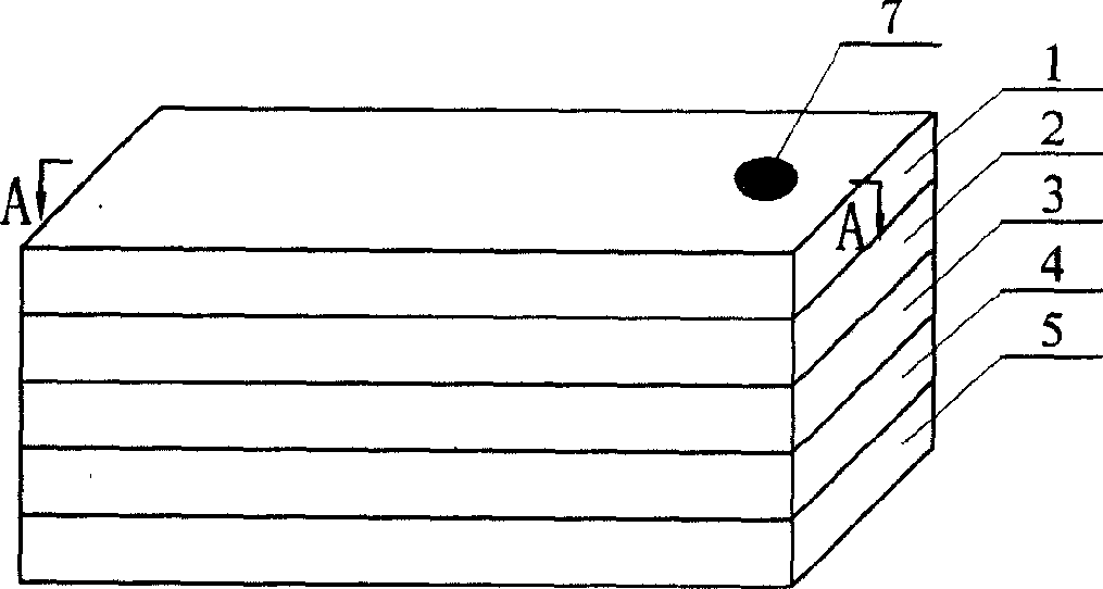 Laminated ceramic thermocouple and its preparing method