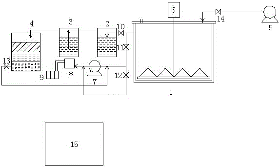 A special food cooking and kitchen smoke purification system for aerospace