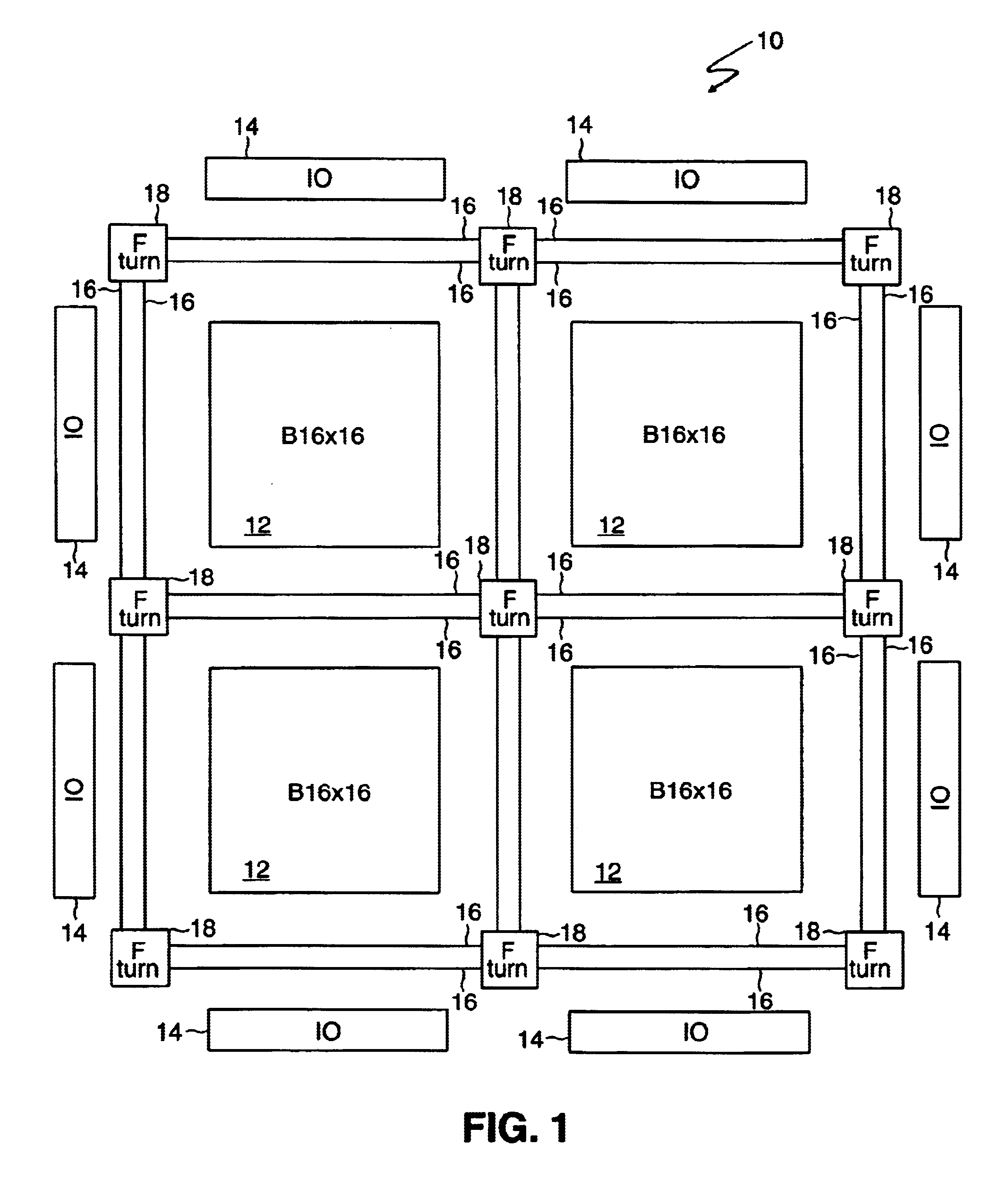 Block level routing architecture in a field programmable gate array