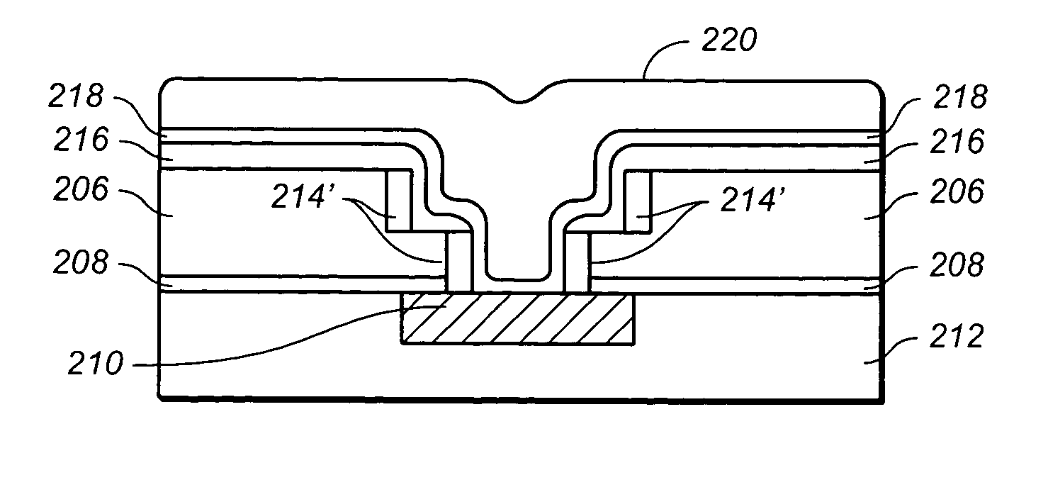 Method and structure for creating ultra low resistance damascene copper wiring