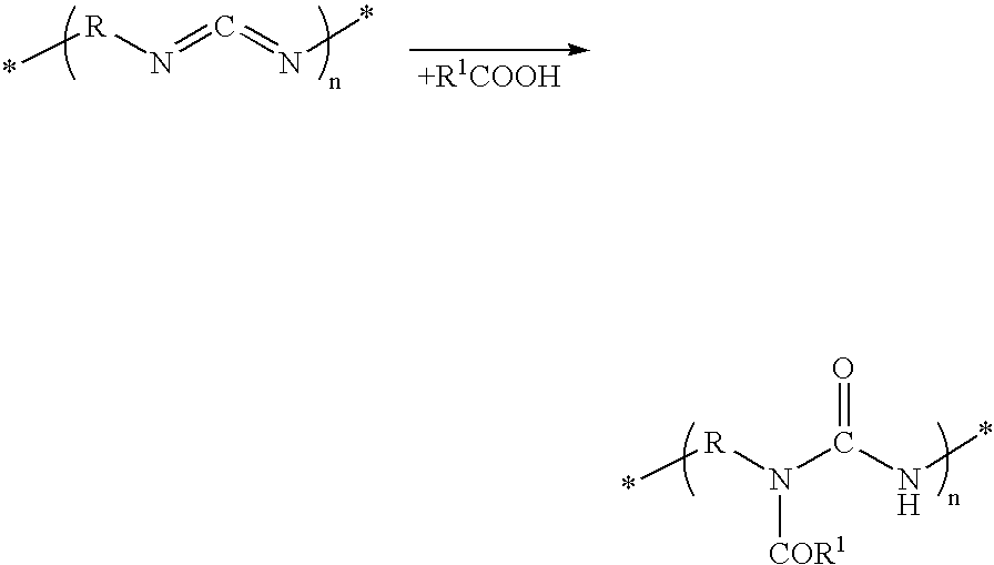 Novel resin modifier and polar group-containing polymer composition containing the same