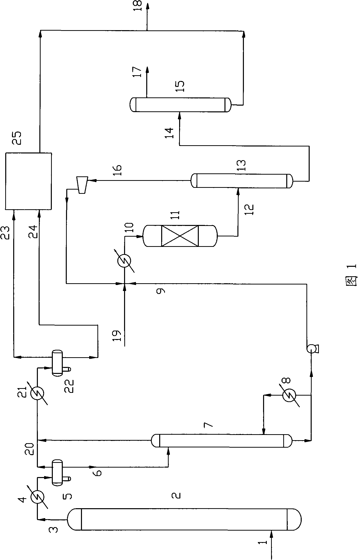 Combination method of catalytic cracking production separation and hydrogen refining