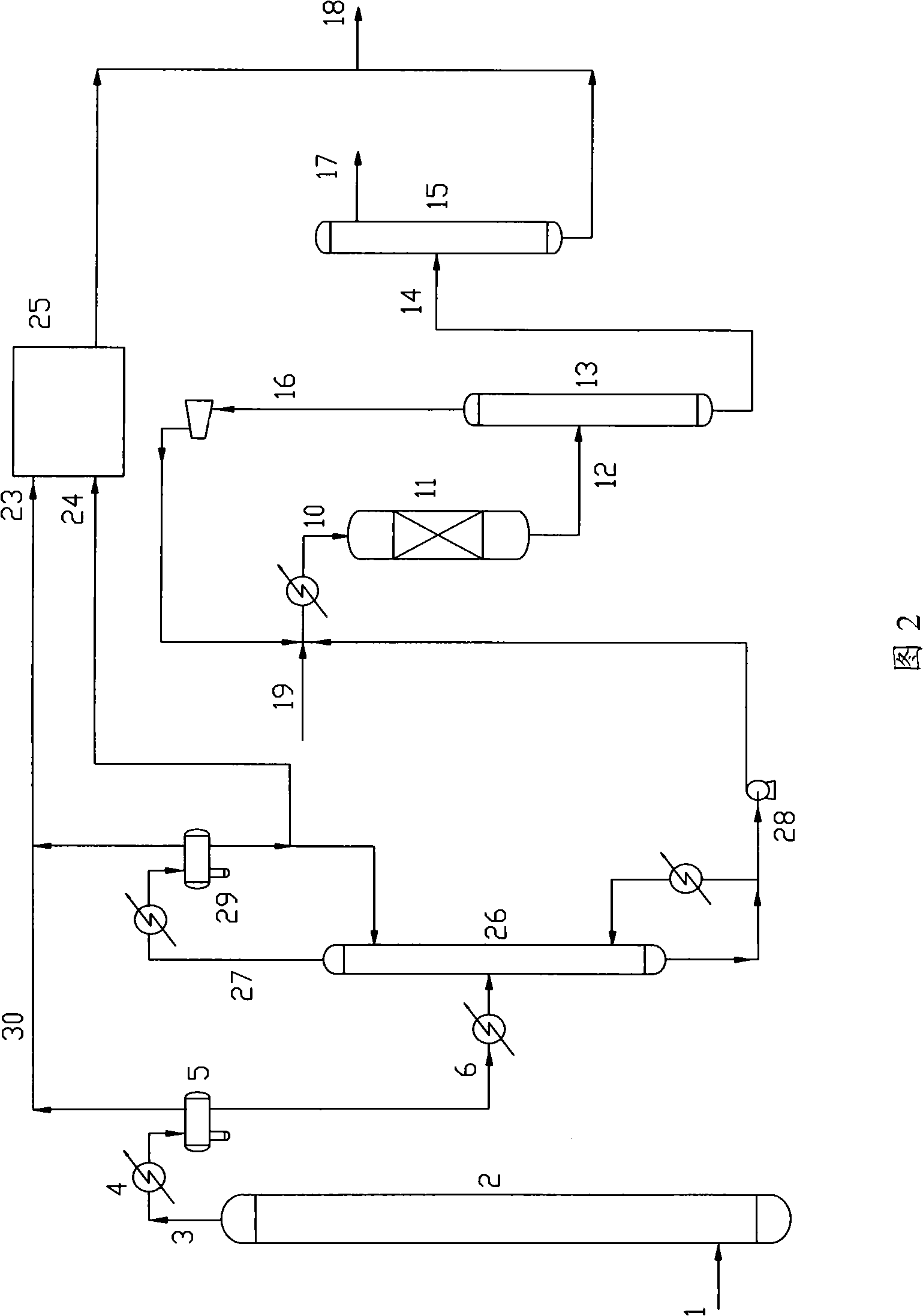 Combination method of catalytic cracking production separation and hydrogen refining