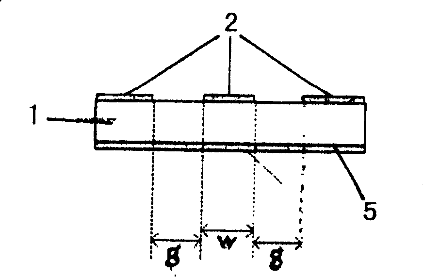 Heat sink of encapsulation through high frequency in use for semiconductor laser modulated by electrical absorption