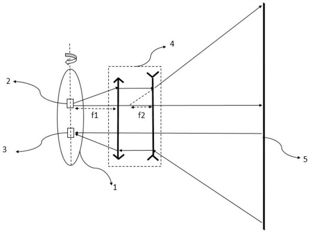 Large-angle transmitting-receiving synchronous laser radar optical system