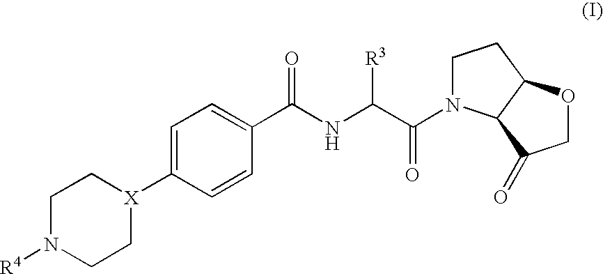 Furo[3, 2-b] pyrrol derivatives