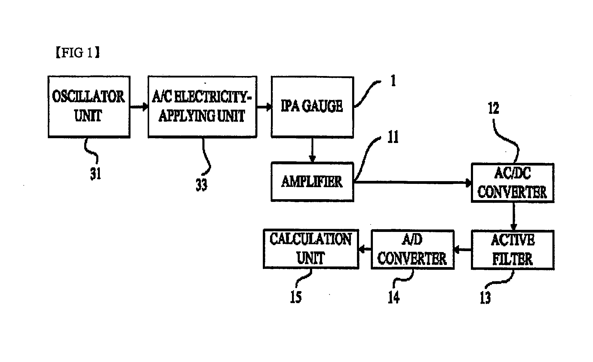Load measuring transducer including elastic structure and gauge using induced voltage, and load measuring system using the same