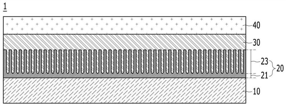 Metal part of processing chamber and method of forming layer of metal part of processing chamber