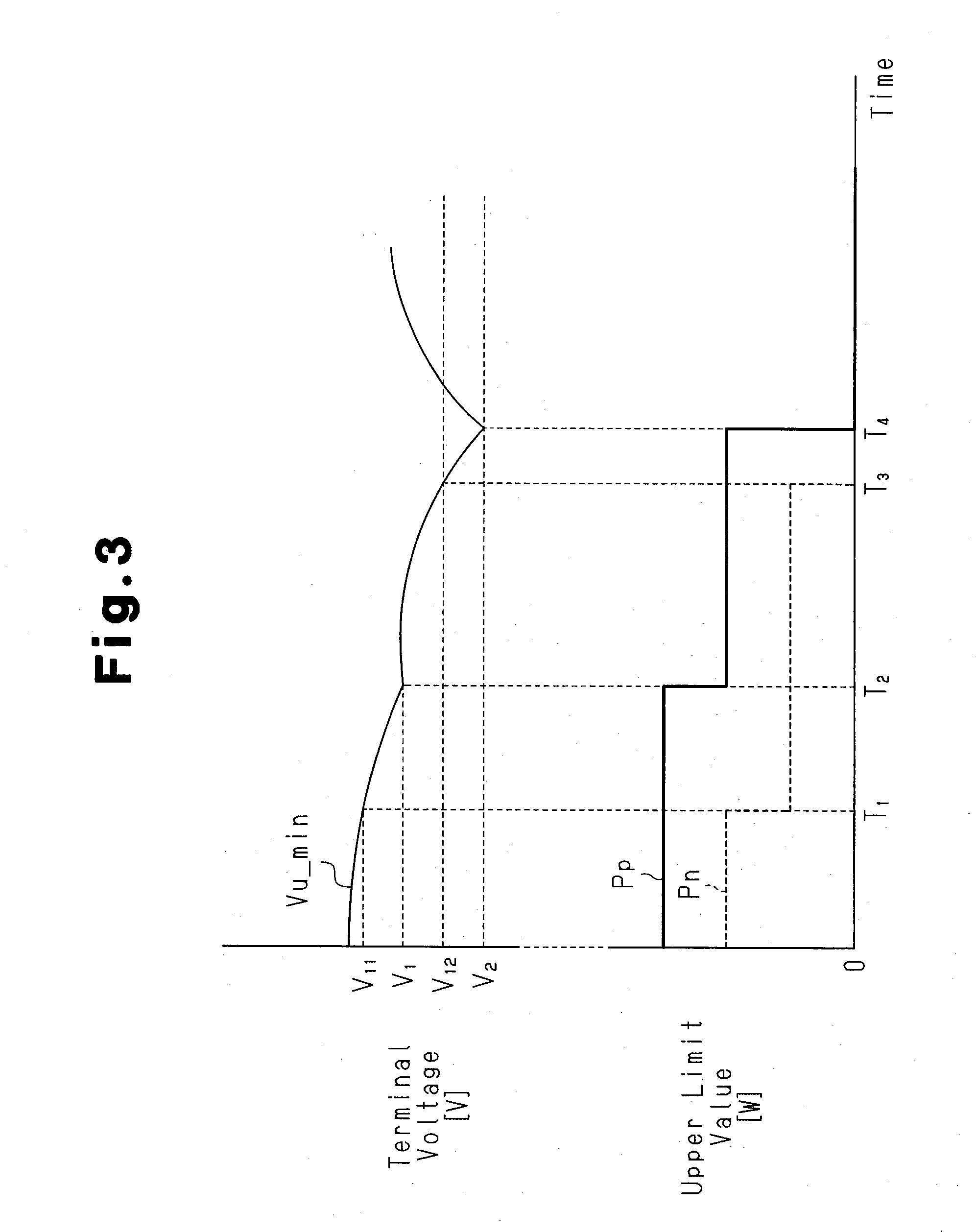 Device and method for controlling output of rechargeable battery