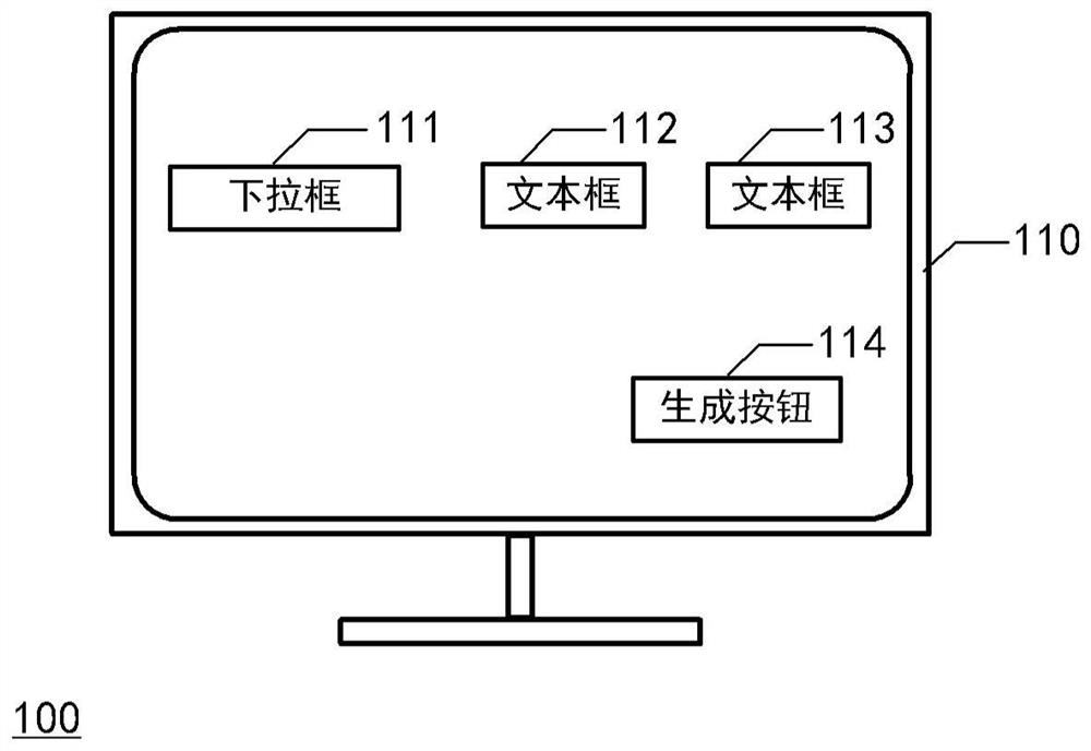 Service message testing method, device, computer system and storage medium