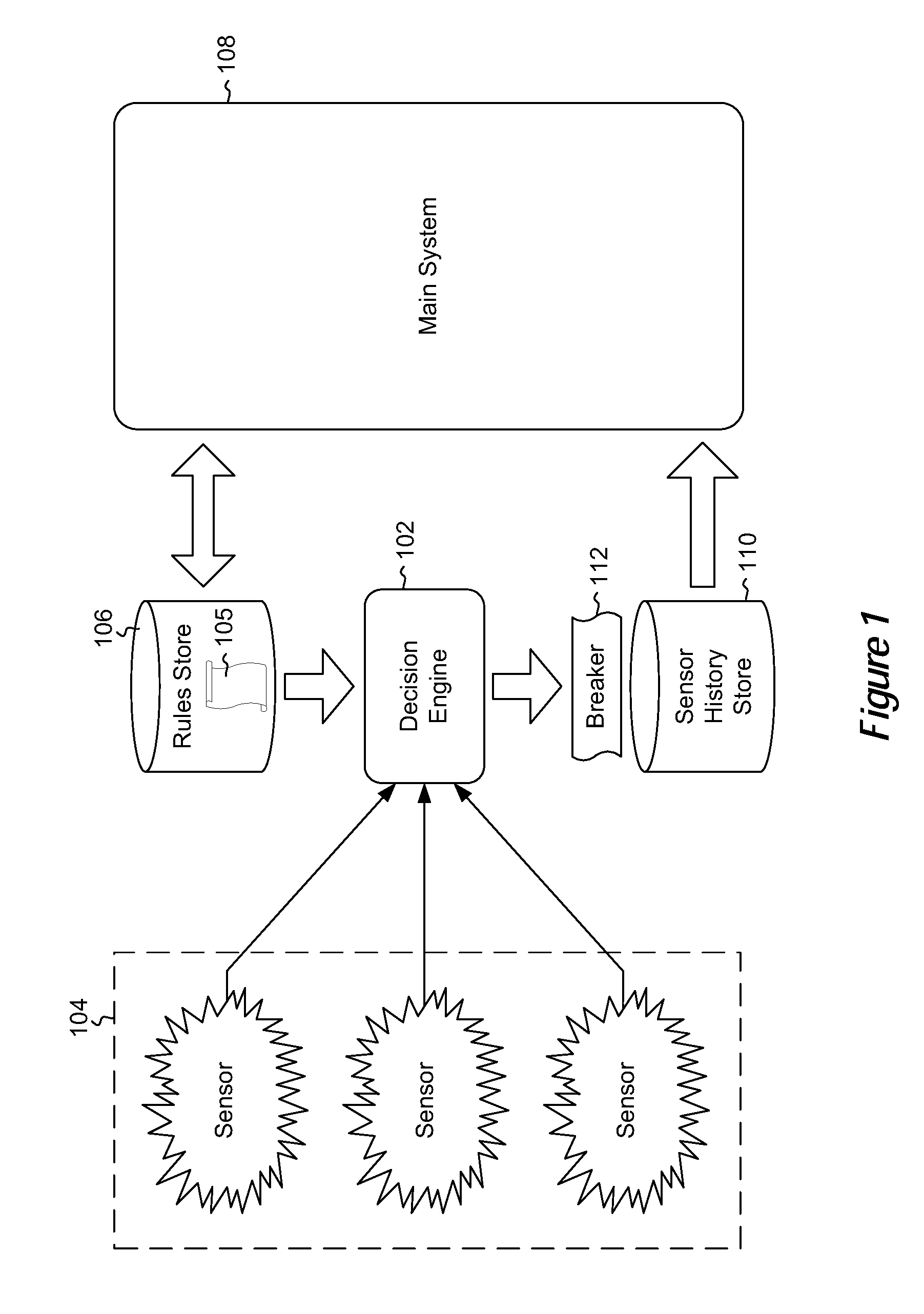 Adaptive sensing for early booting of devices