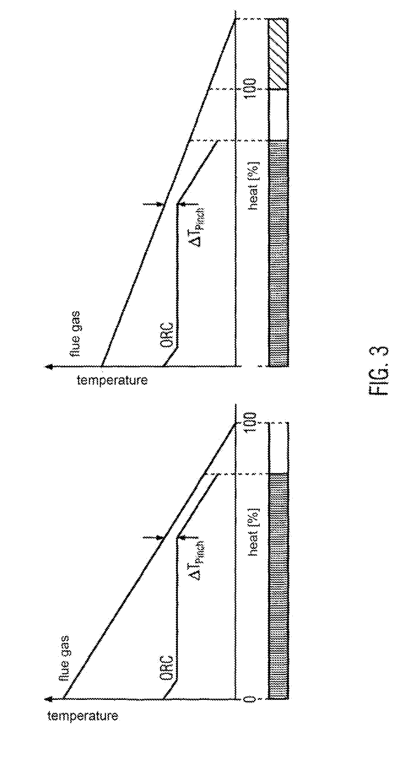 Method and Apparatus For Evaporating Organic Working Media