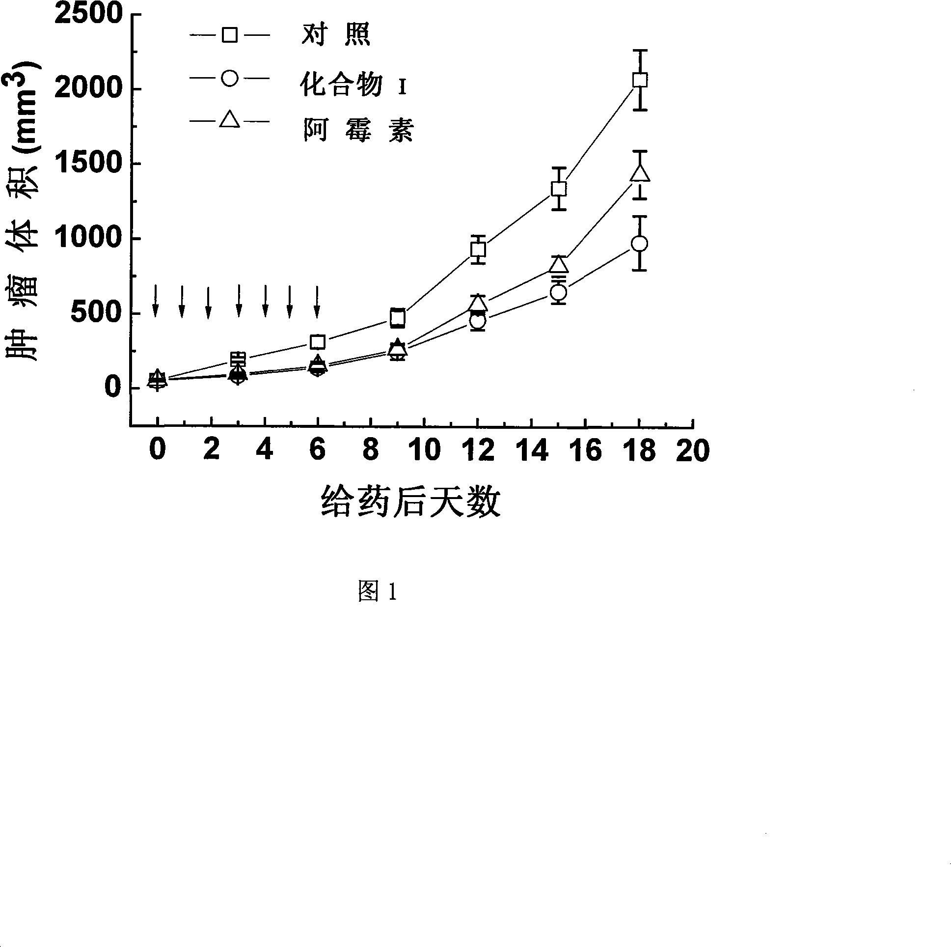 Hedera helix saponin, preparation method and antineoplastic use thereof