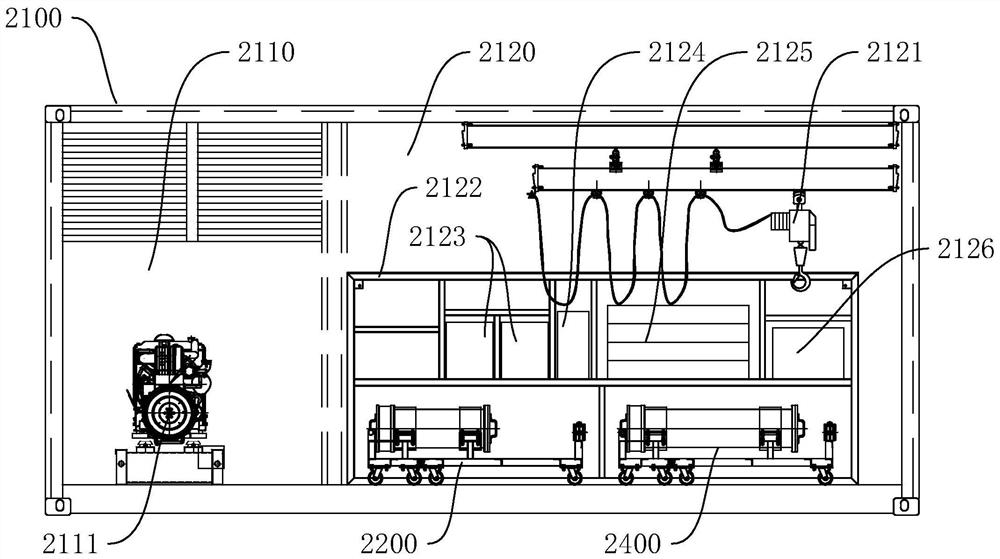 Integrated device and method for first-aid repair of high-voltage cable line