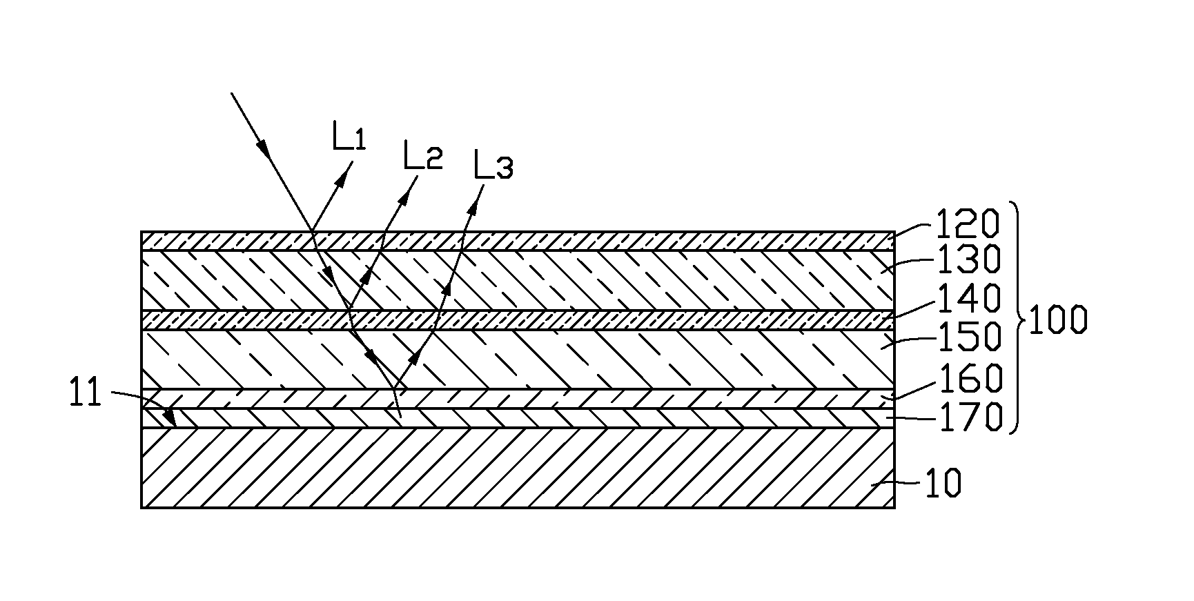 Multi-layer film and electronic device shell having same