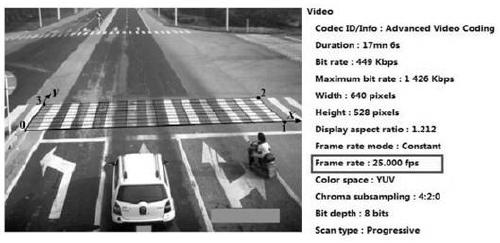Novel traffic accident scene video speed measurement method based on four-point plane homography