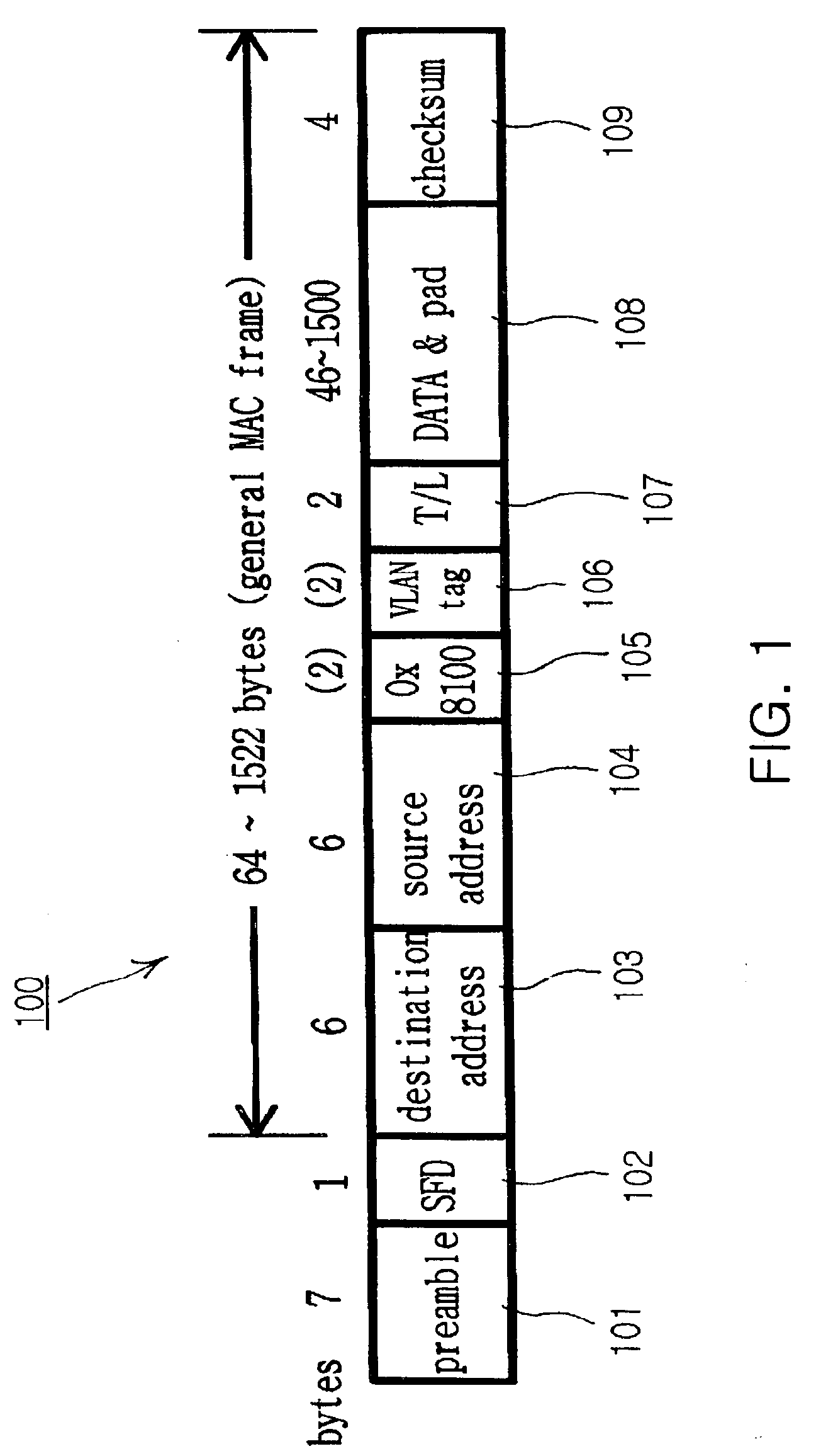 Ethernet switching apparatus and method using frame multiplexing and demultiplexing