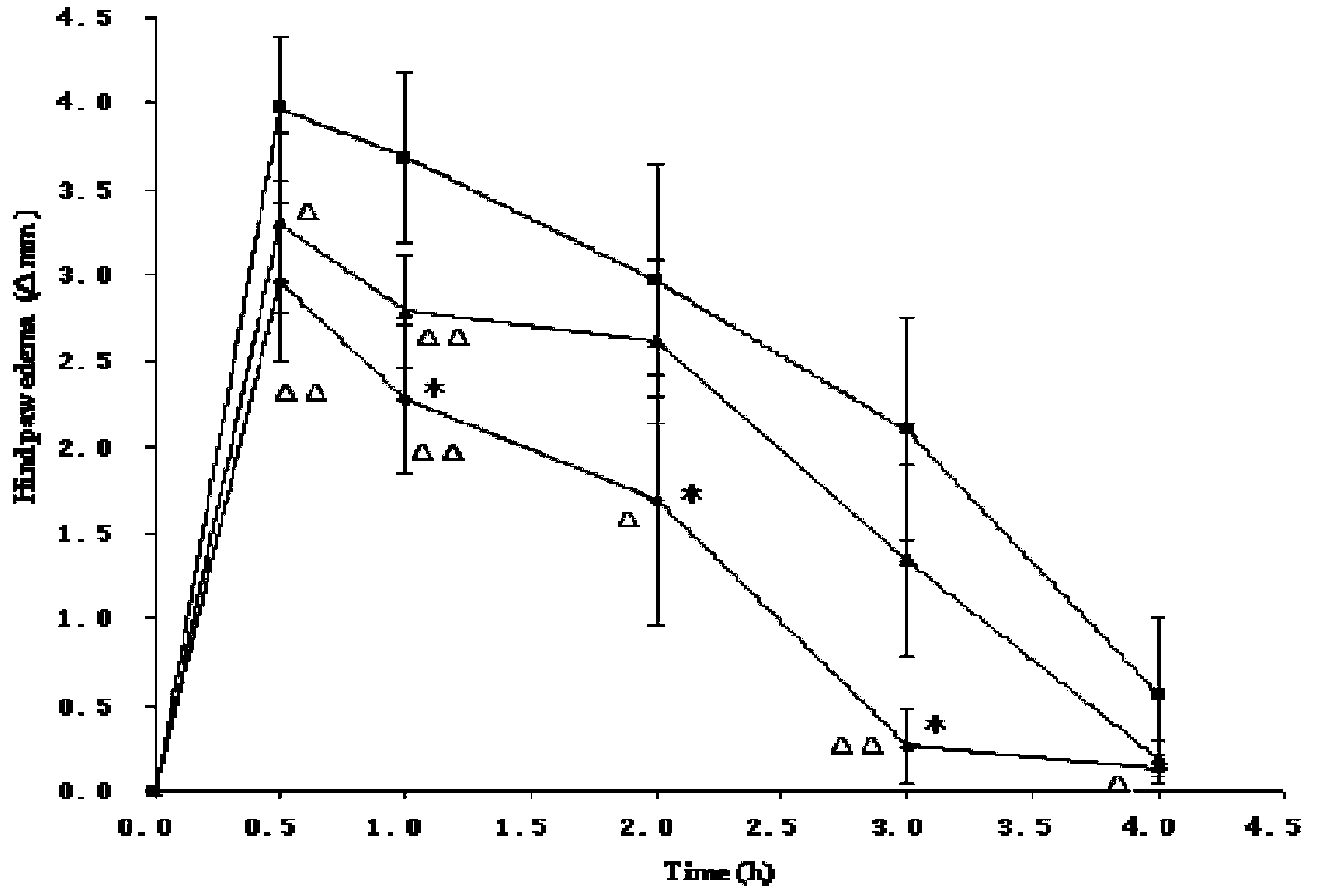 Dexketoprofen injection and preparation method thereof