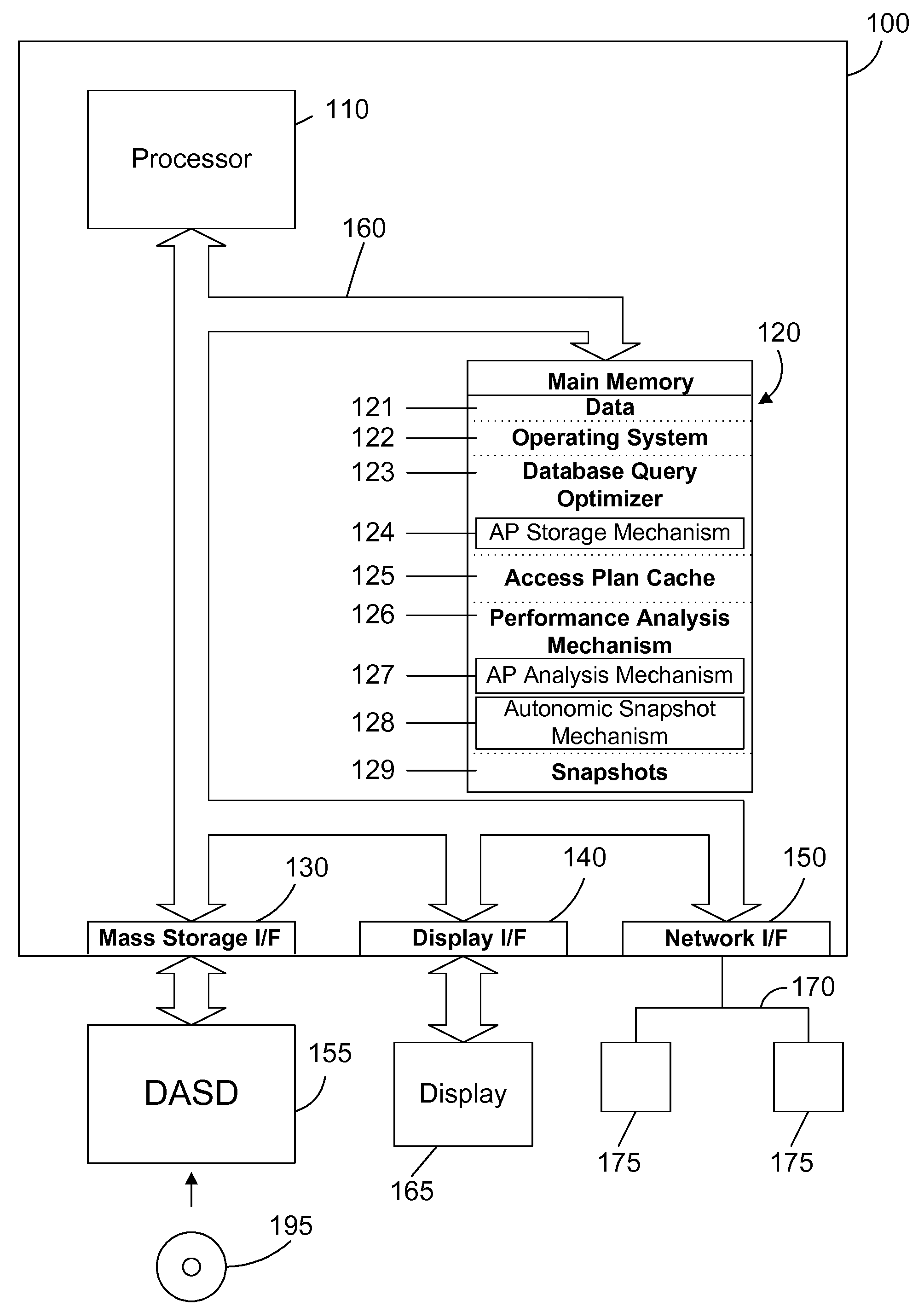 Apparatus and method for database execution detail repository