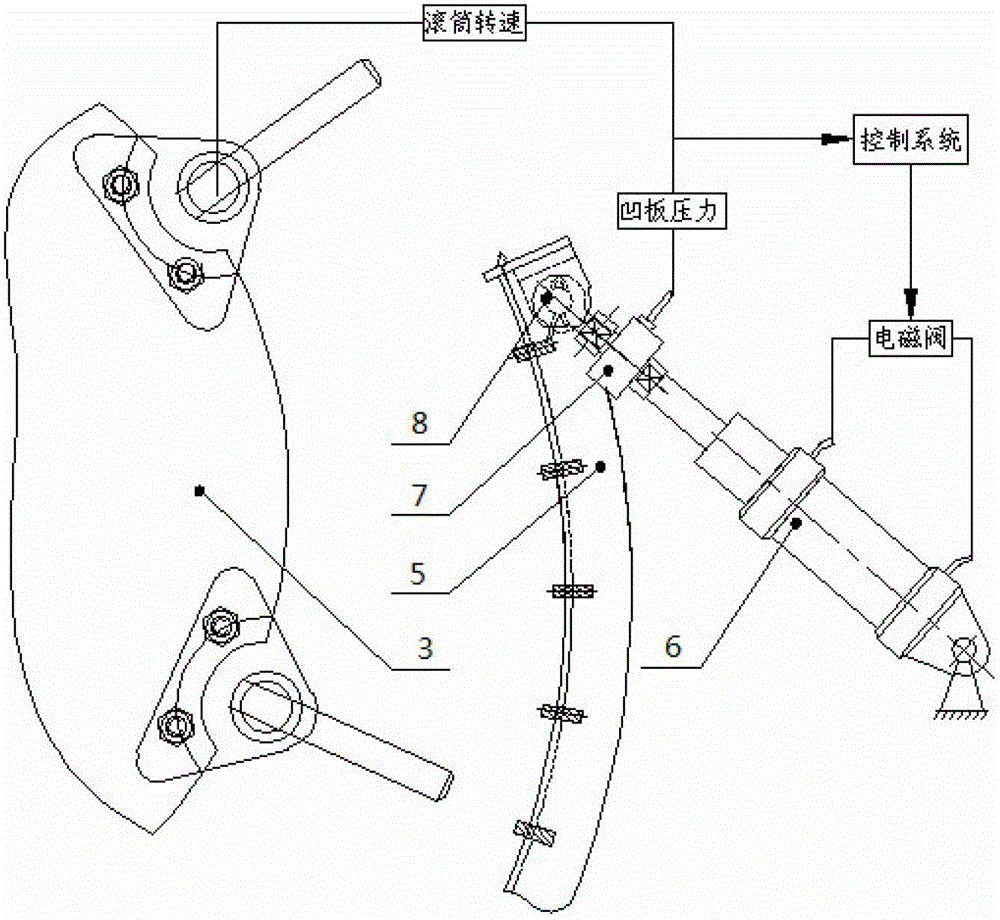 Automatic monitoring and trouble-shooting device for blocking fault of cylinder-type threshing parts