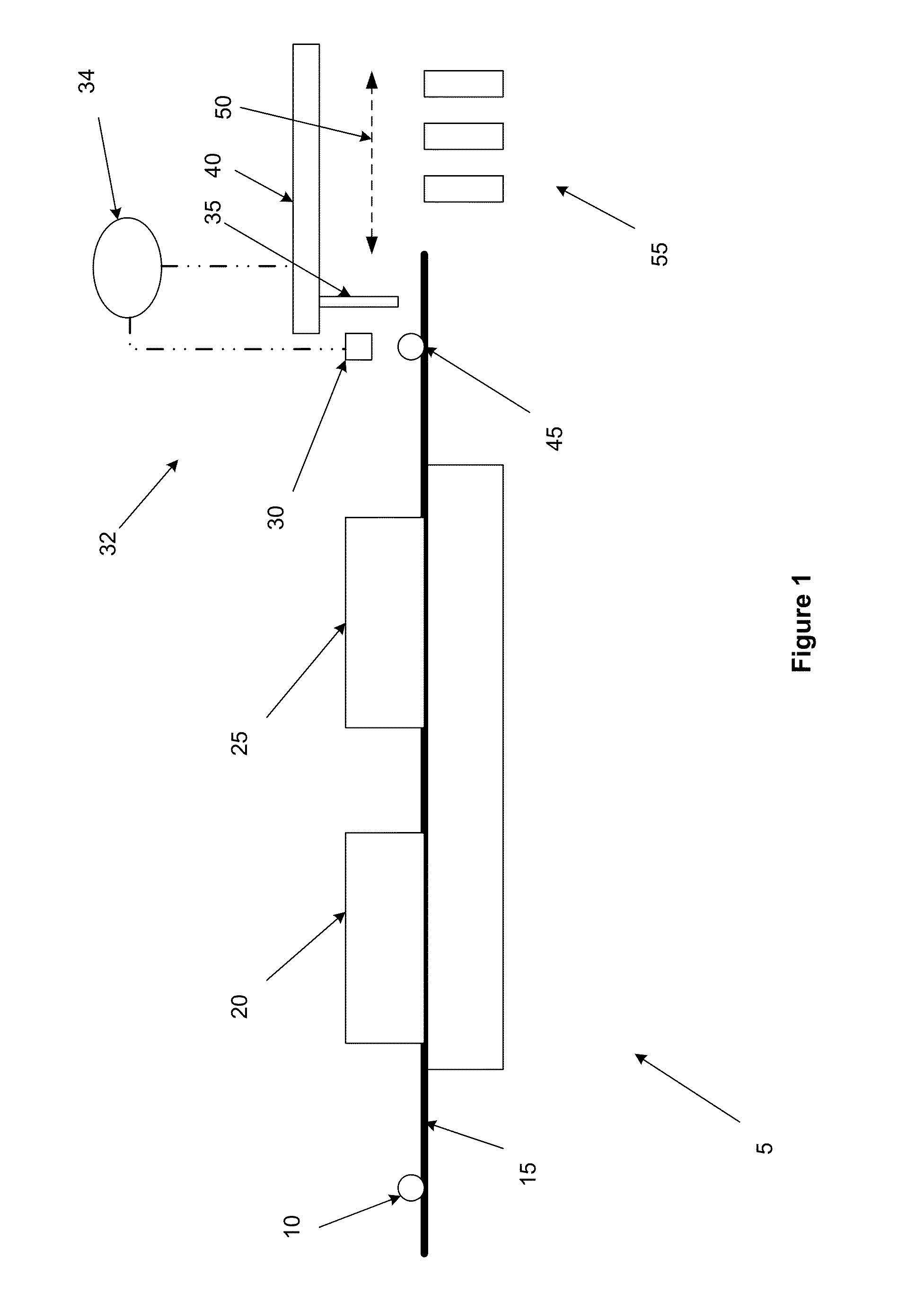 Material handling system and method