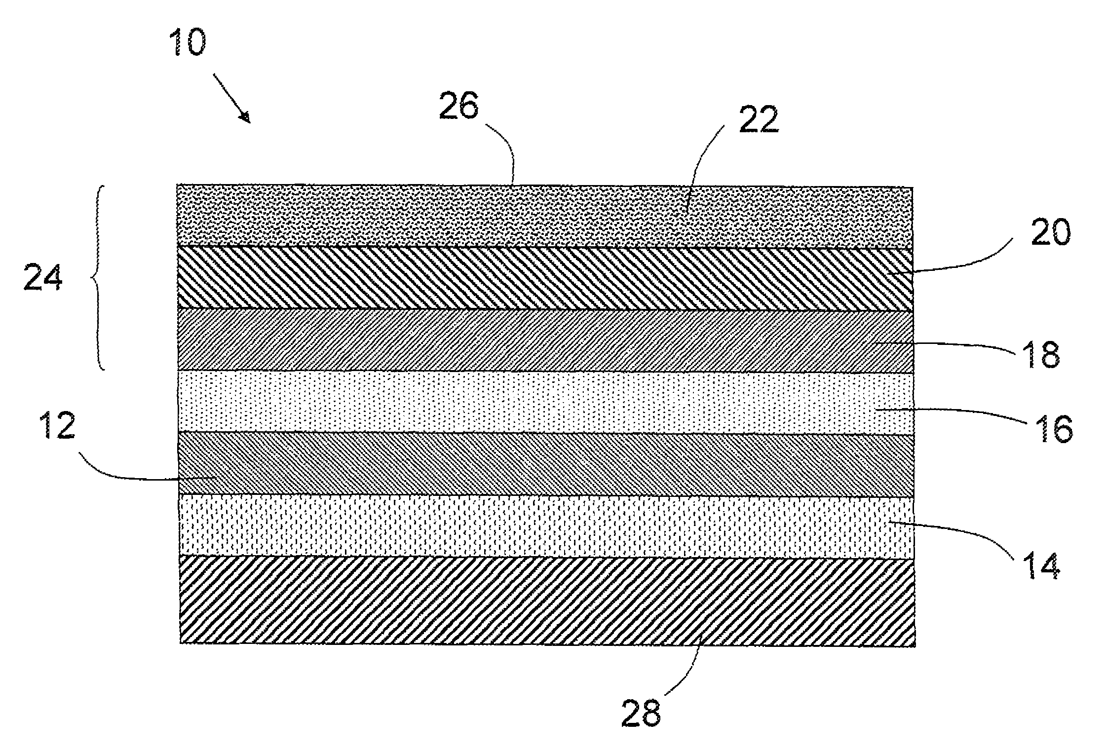 Optoelectronic devices incorporating fluoropolymer compositions for protection