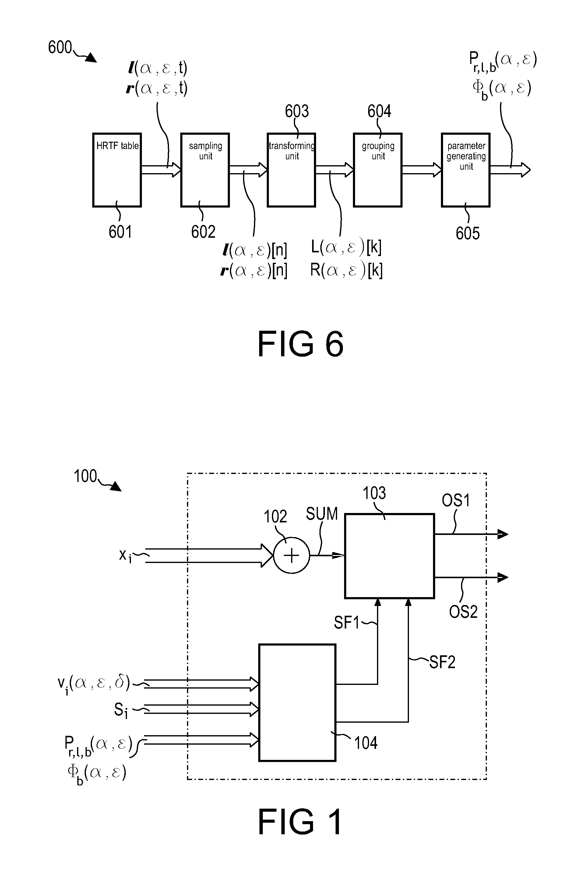 Method of and device for generating and processing parameters representing HRTFs