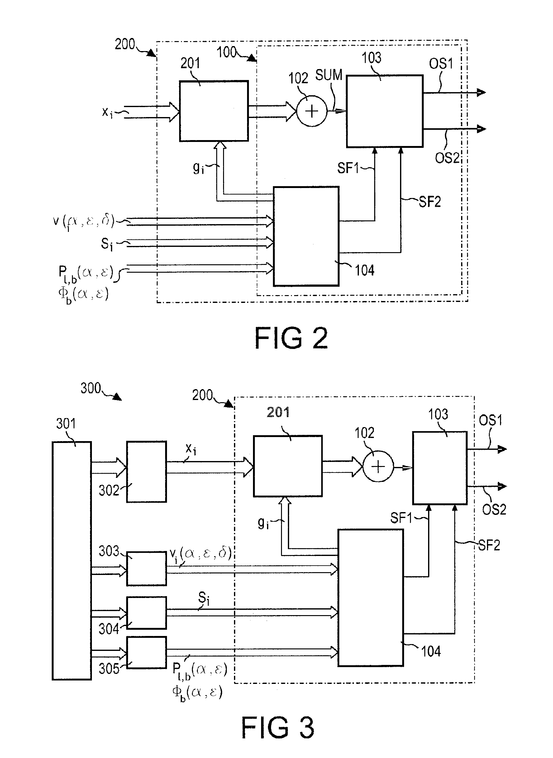 Method of and device for generating and processing parameters representing HRTFs