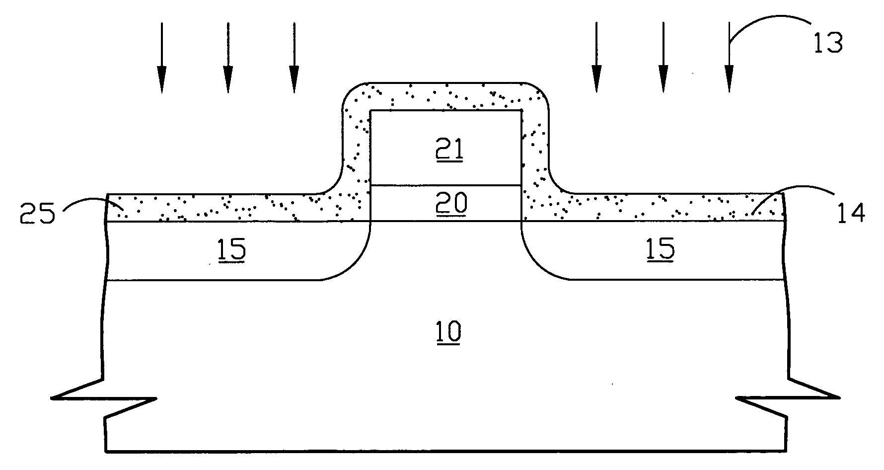 Method for forming a junction region of a semiconductor device