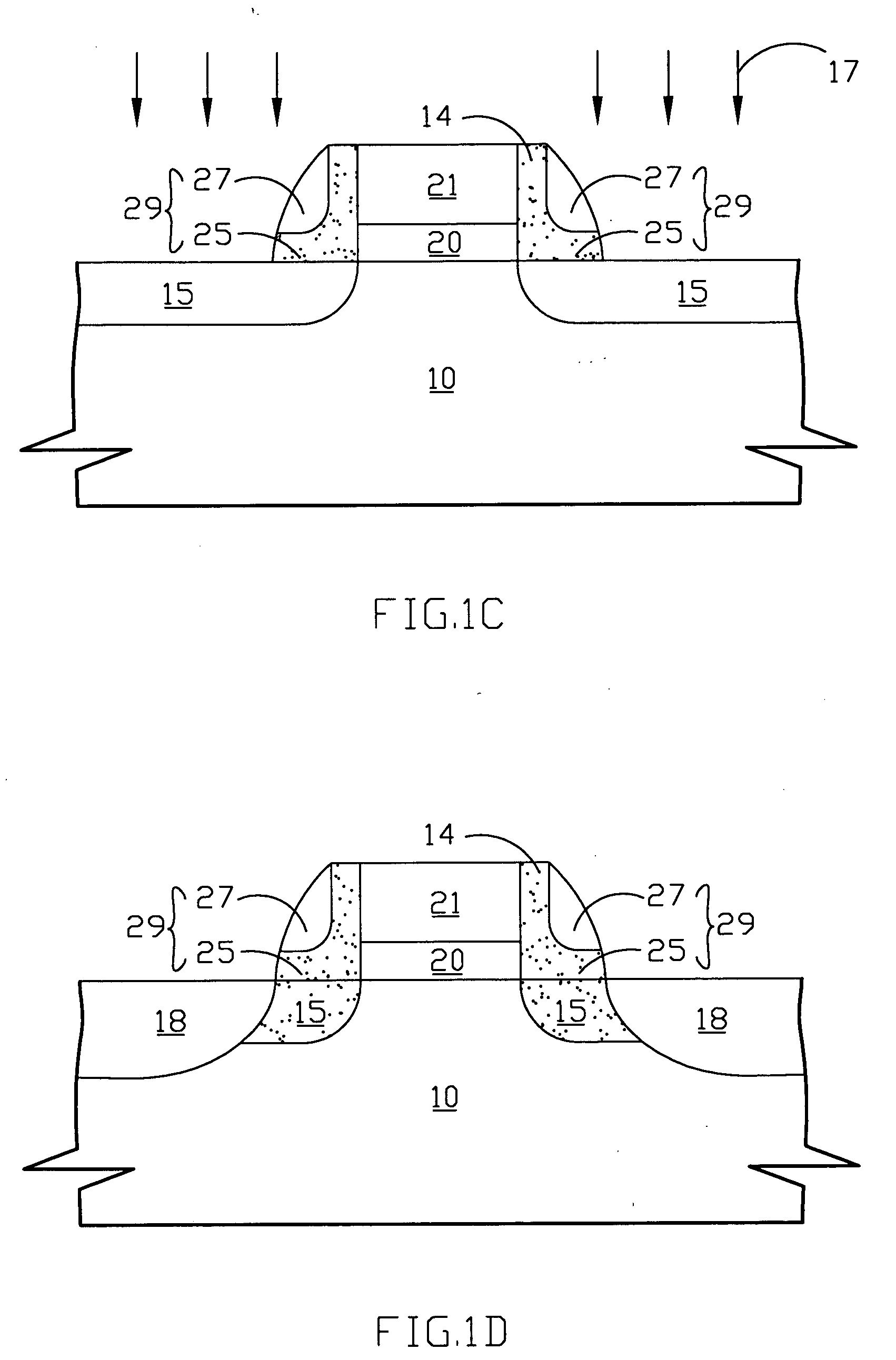 Method for forming a junction region of a semiconductor device