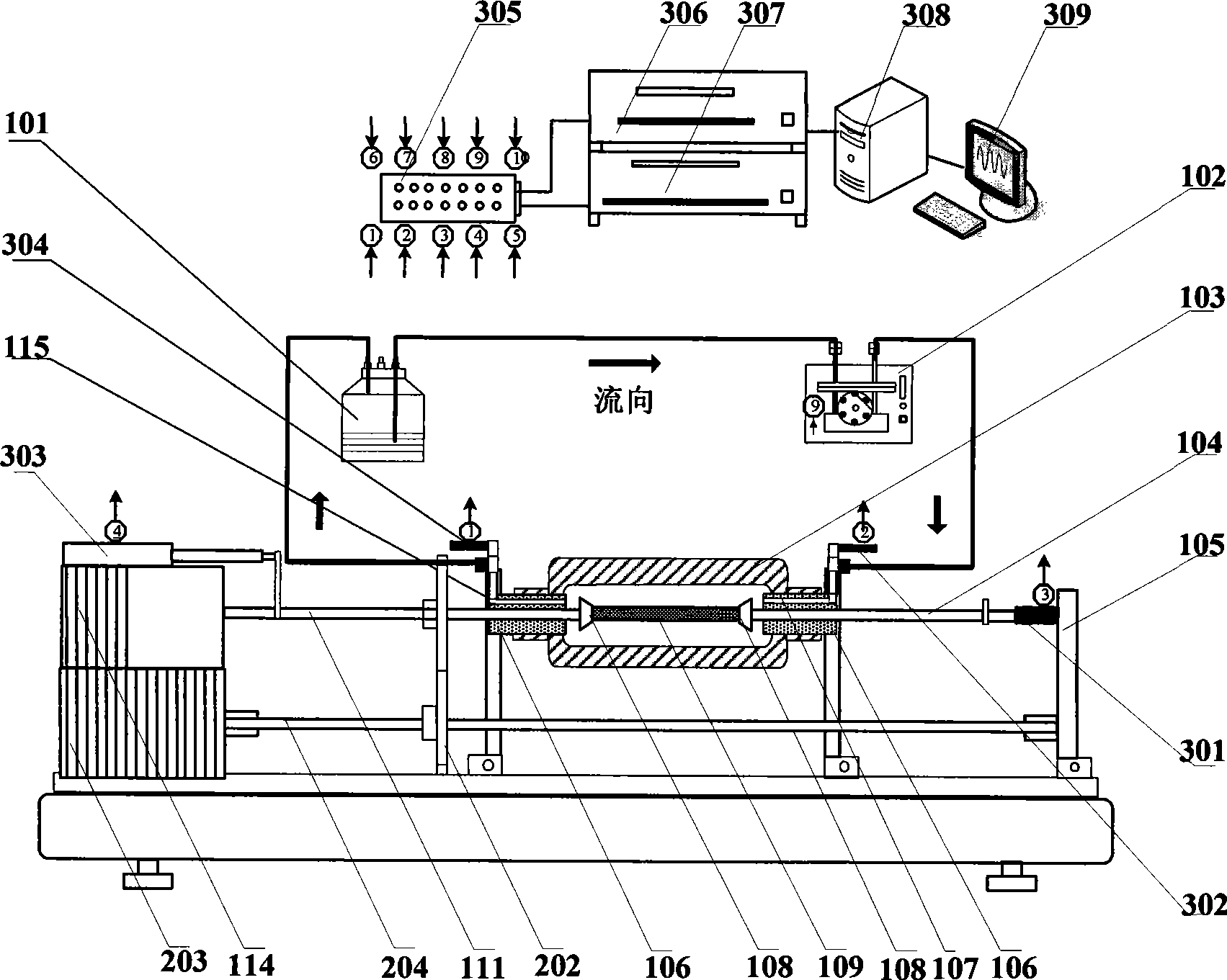 Tissue engineering reactor with torsion and tension-compression functions