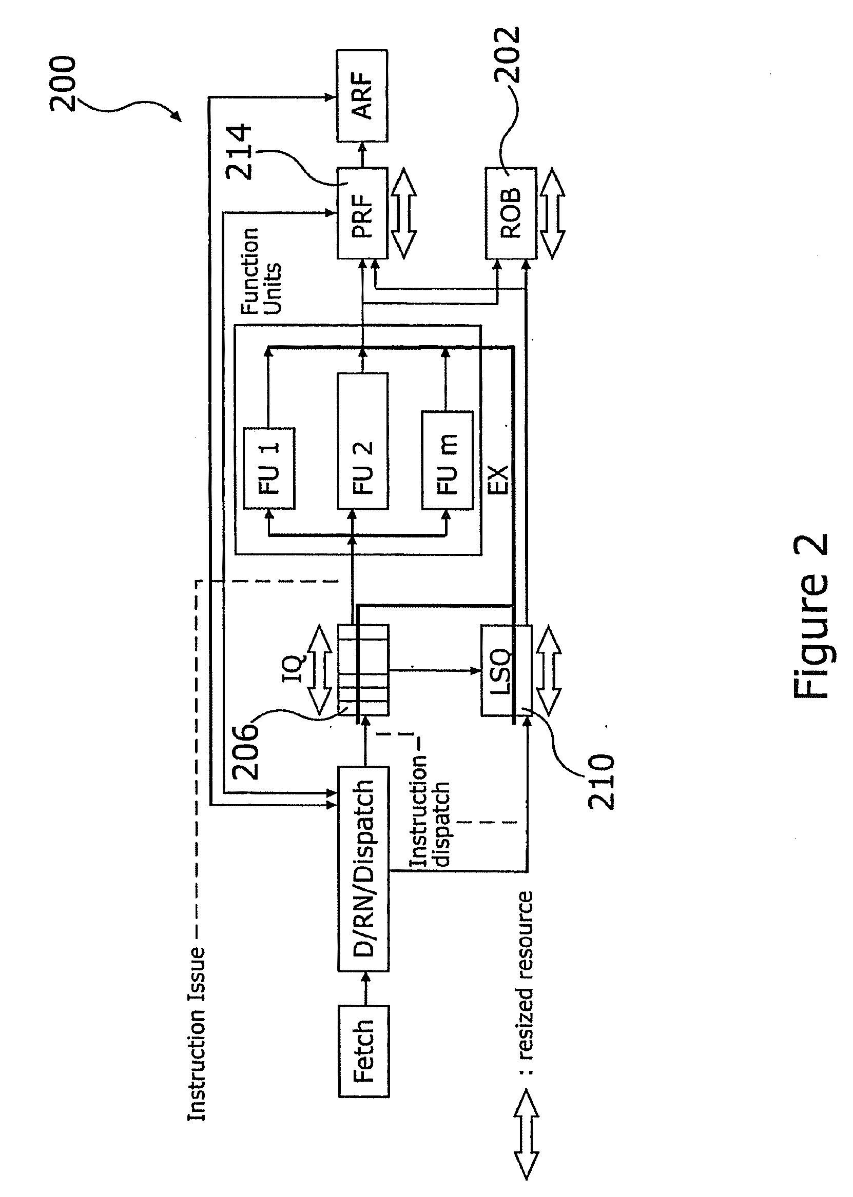 System and Method for Reducing Power Requirements of Microprocessors Through Dynamic Allocation of Datapath Resources
