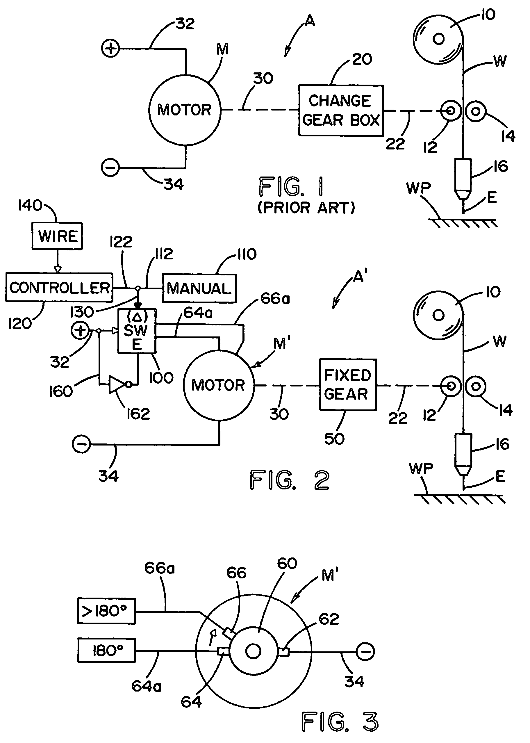 Welding wire feeder and motor therefor