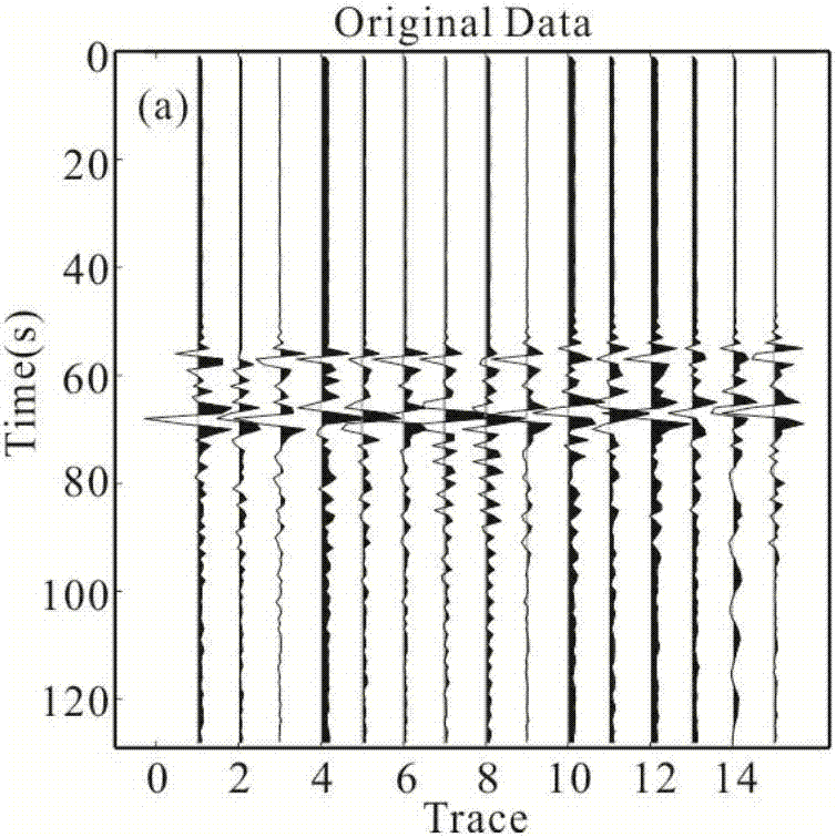 Wavelet domain seismic data real-time compression and high-precision reconstruction method based on compressed sensing