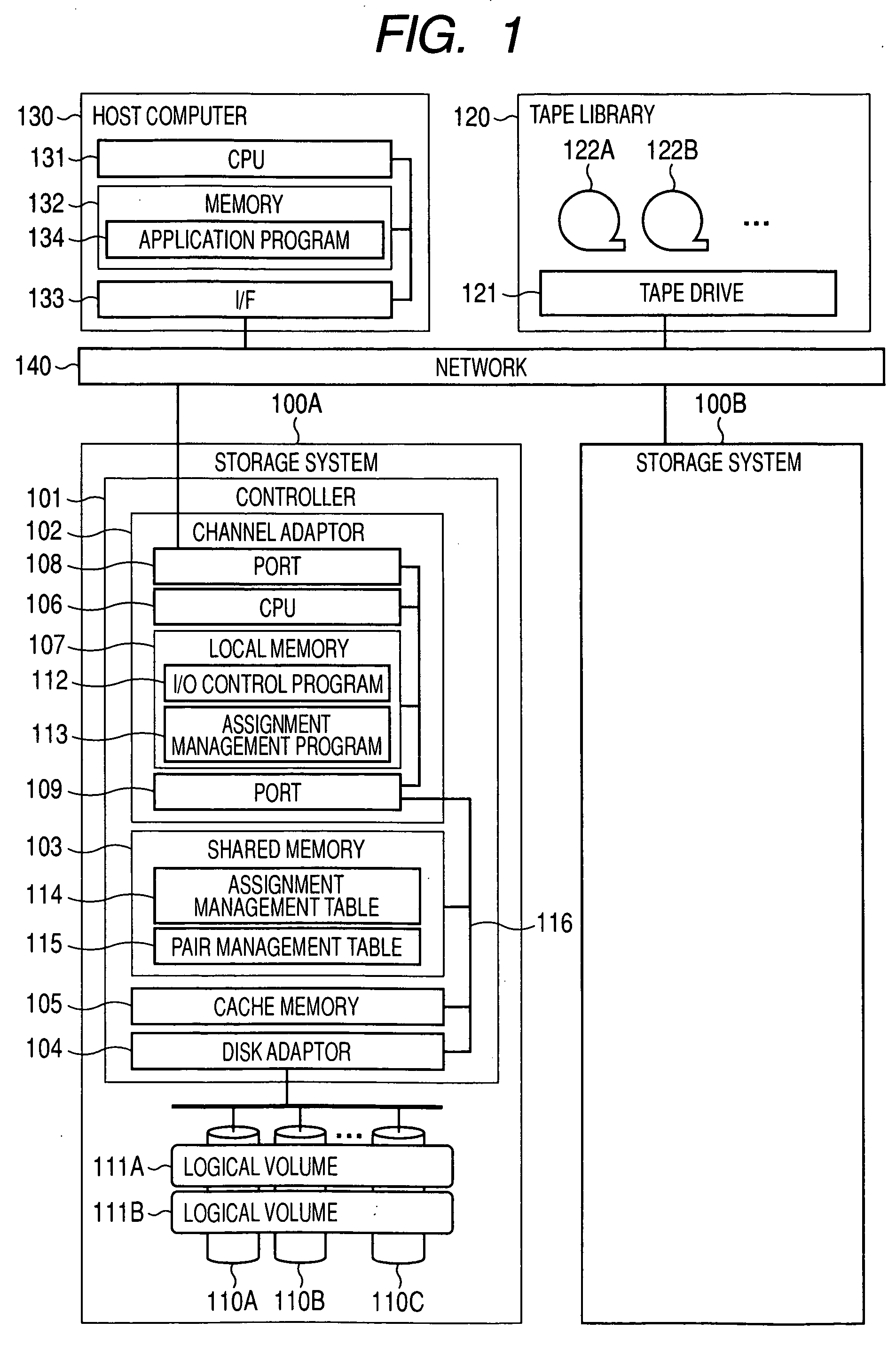 Storage system for controlling assignment of storage area to virtual volume storing specific pattern data