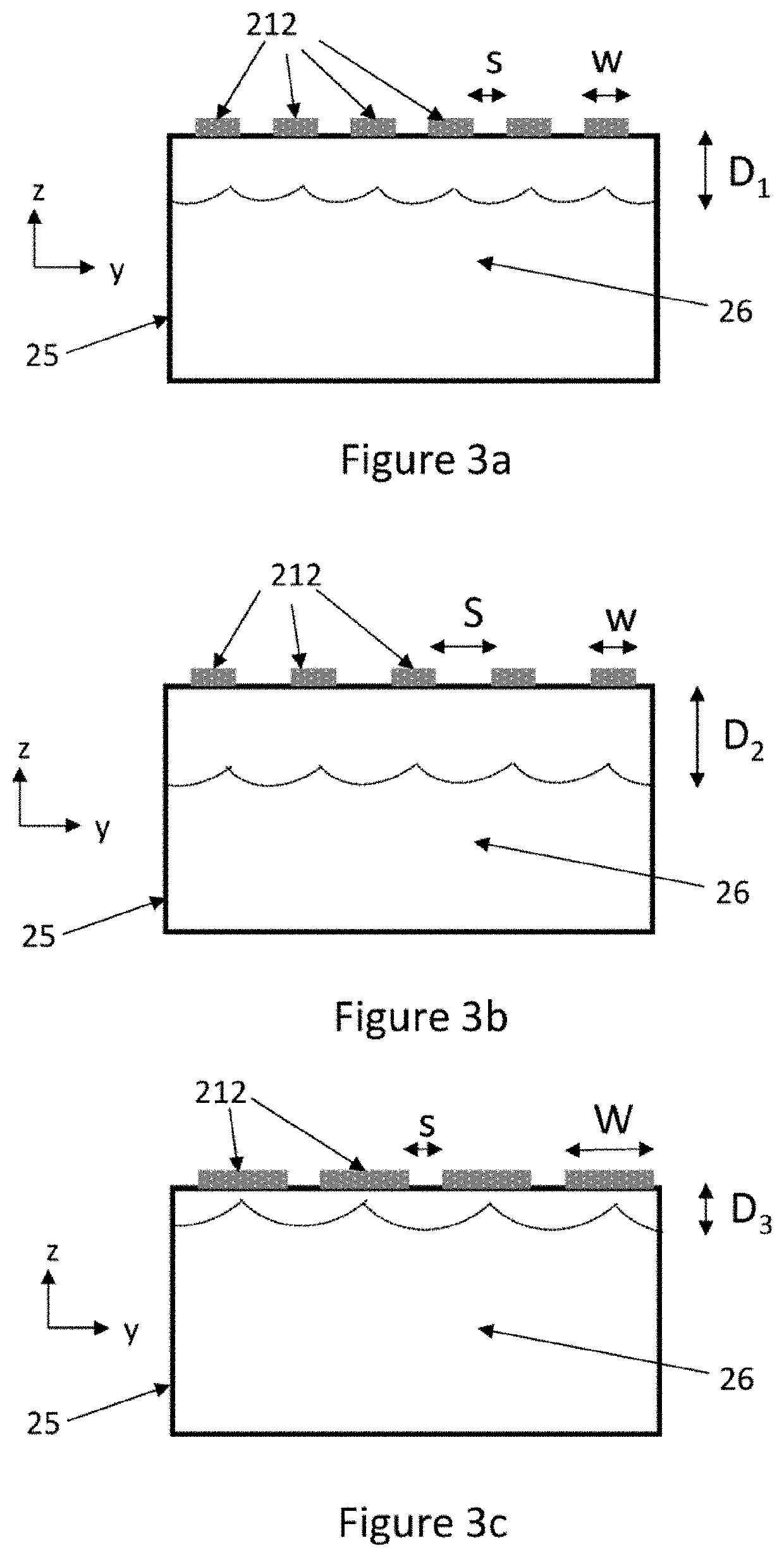 Method for etching recessed structures