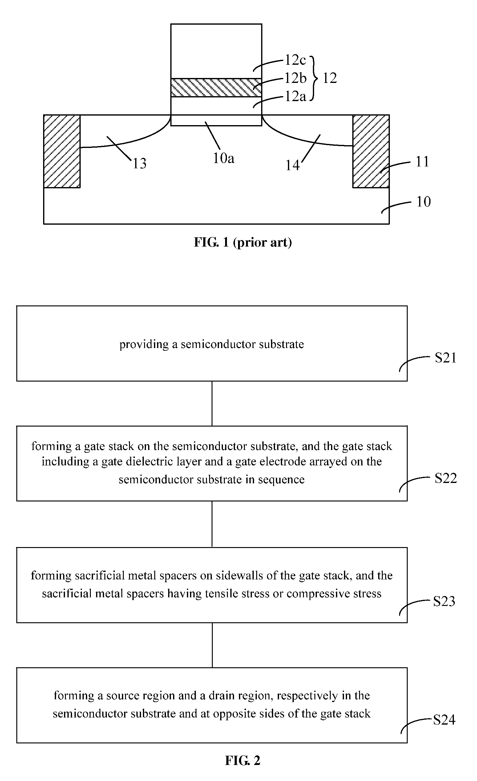 MOS transistor and method for forming the same