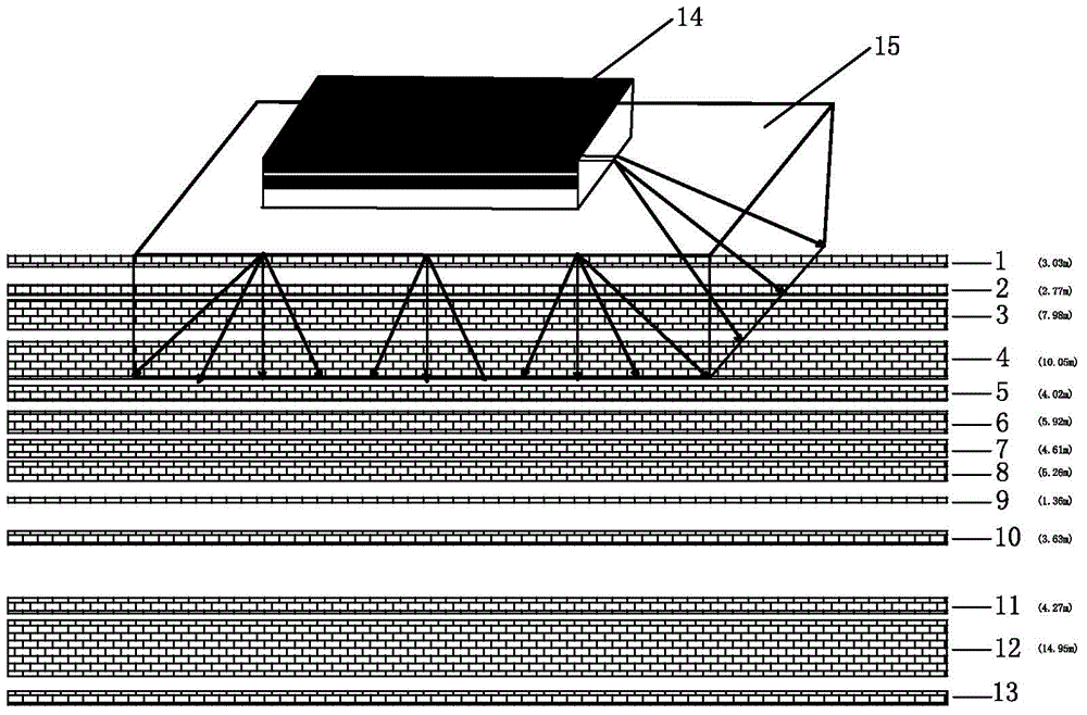 Construction method of coal seam floor raft foundation